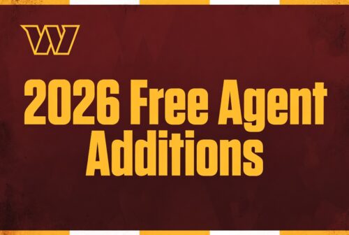 Commanders 2026 Offseason Moves: Washington Rebuilds With Purpose