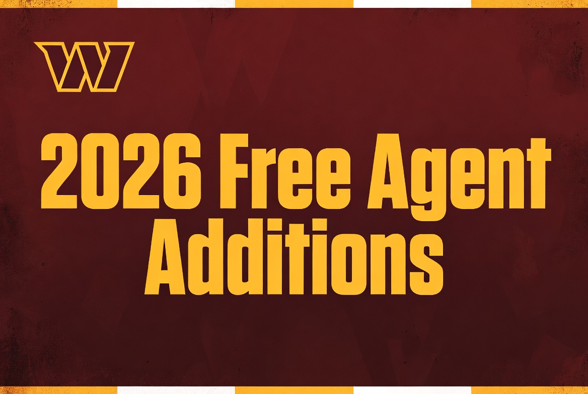 2026 free agent additions