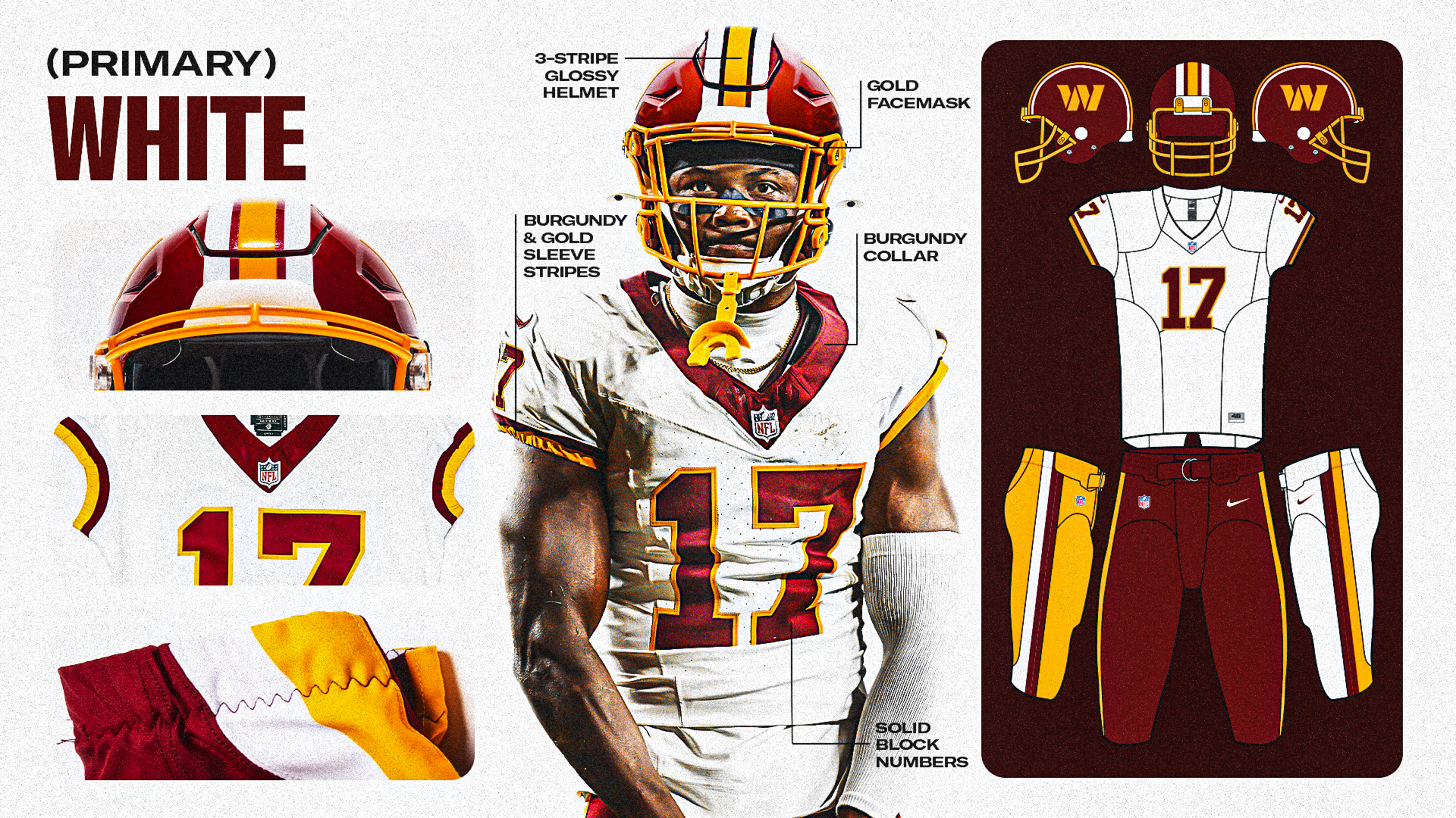 Commanders 2026 Away Uniform